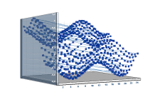 OpenGLTriSurface_tmb.png